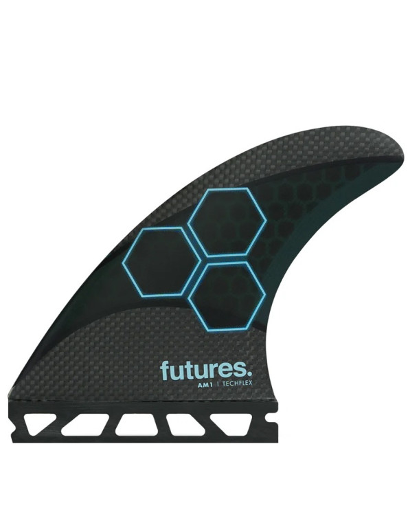 futures-channel-islands-