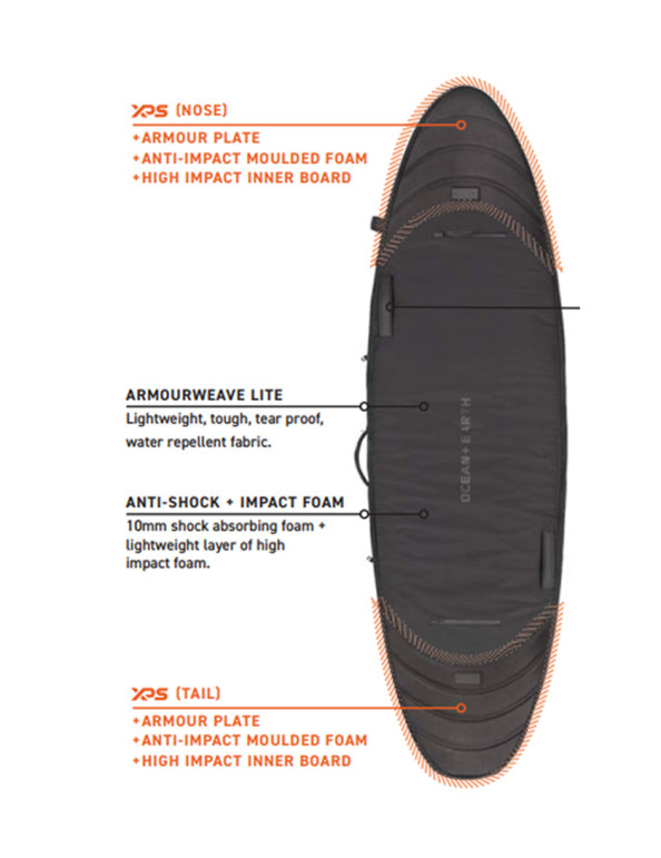 Ocean & Earth Apex Triple Fish Wheeled Travel Surfboard Bag 10mm