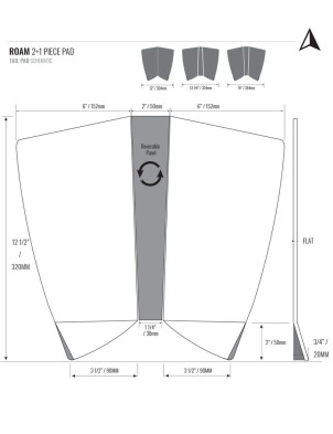 Roam 2+1 Piece Surfboard Tail Pad - White