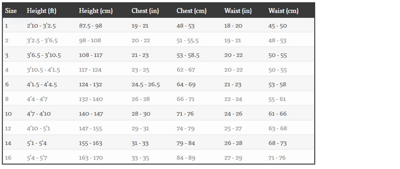 Billabong Women's Swimwear - Size Chart. Buy Online at  –  Ocean Magic Surf Shop