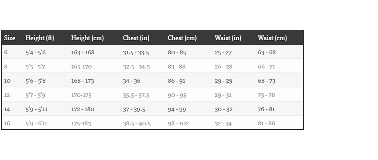 Synergy Wetsuit Size Chart