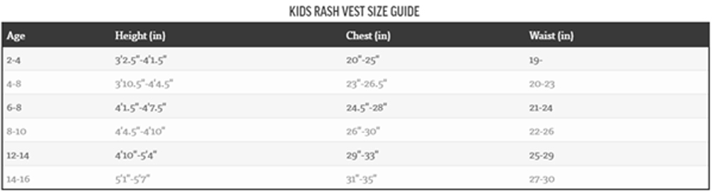 O'Neill Kids Rash Top Size Guide