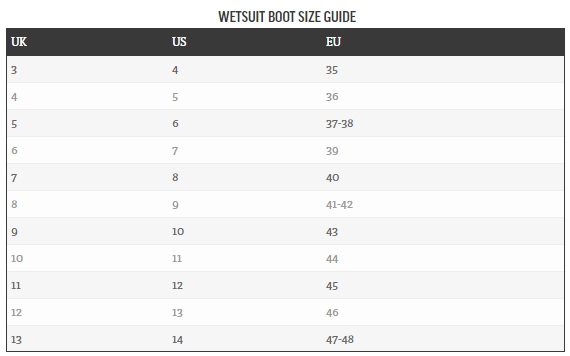 Xcel Wetsuit Boot Size Guide