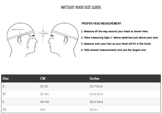 Xcel Wetsuit Hood Fitting Guide
